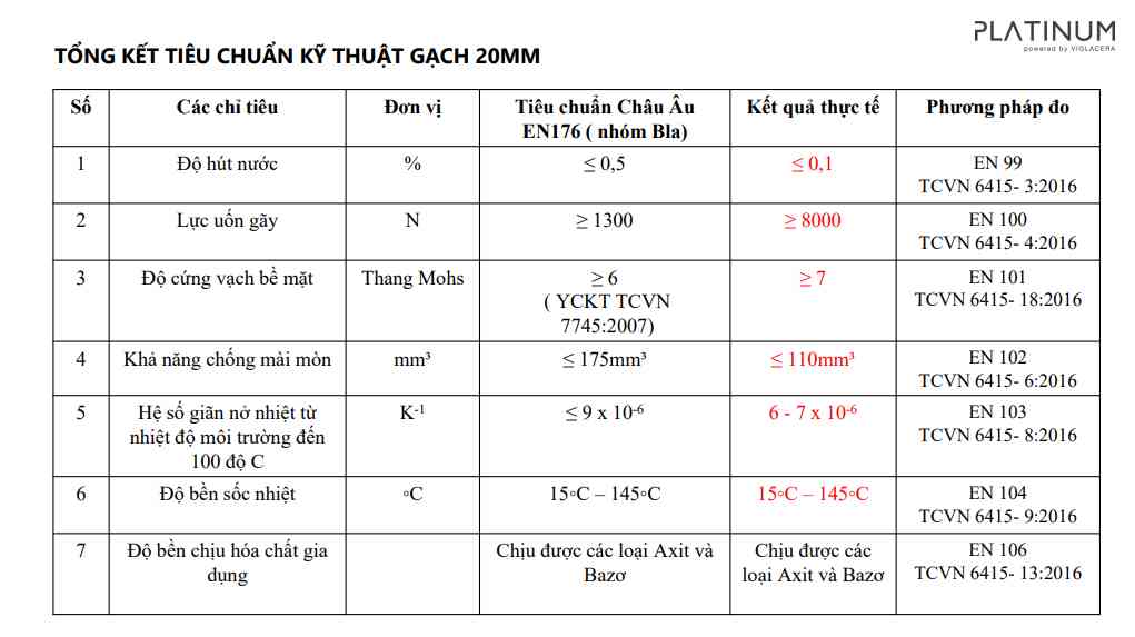 GẠCH PLATINUM 20MM – GẠCH OUTDOOR