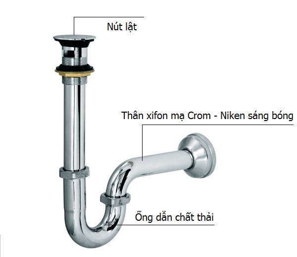 Combo Thiết Bị Vệ Sinh – Phòng Tắm – CB01
