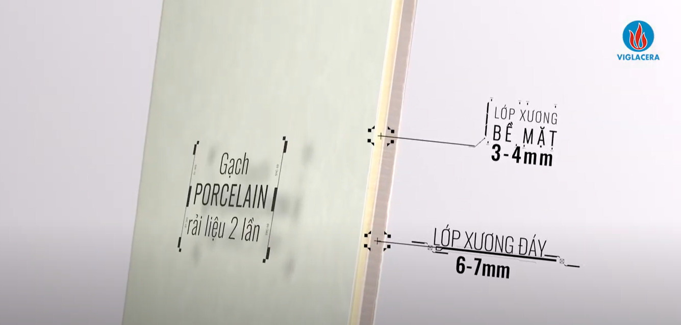 Gạch Porcelain rải liệu hai lần có gì đặc biệt?