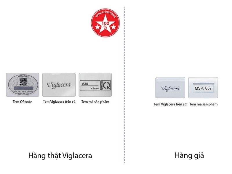 Phân biệt thiết bị vệ sinh Viglacera Thật – Giả  cực đơn giản