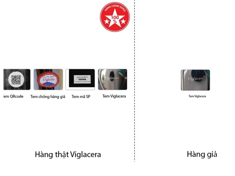Phân biệt thiết bị vệ sinh Viglacera Thật – Giả cực đơn giản
