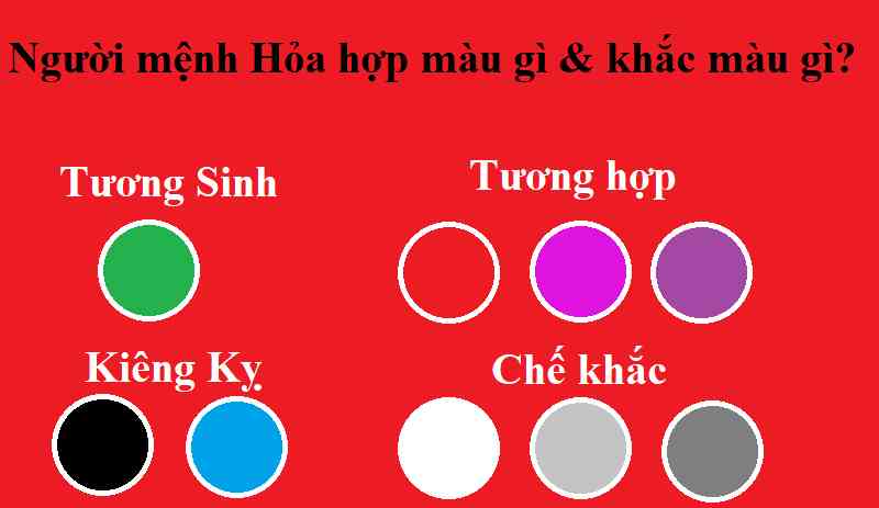 Kinh nghiệm chọn gạch lát nền cho người mệnh Hoả