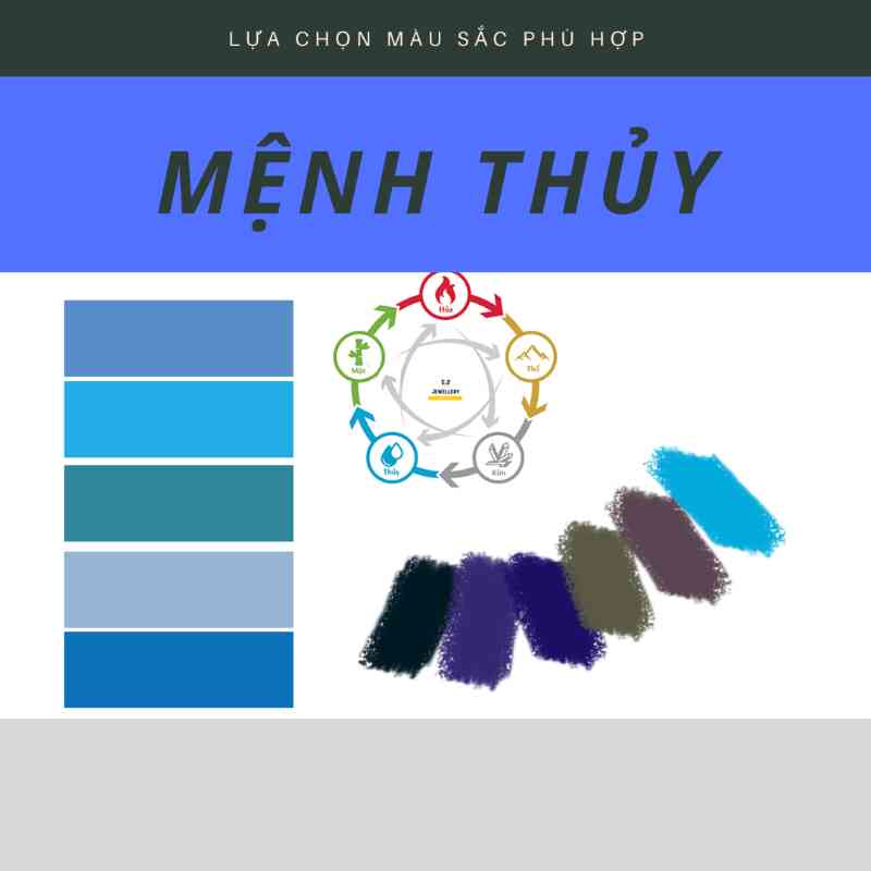 Chọn gạch lát nền cho người mệnh Thủy vừa đẹp vừa hợp phong thủy