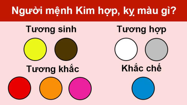 Chọn gạch lát nền cho người mệnh Kim đem đến lộc tài viên mãn