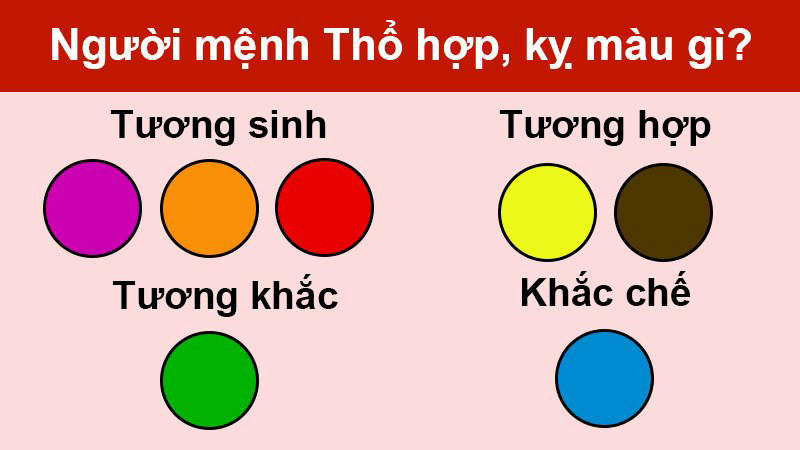 Chọn gạch lát nền cho người mệnh Thổ để rước tài lộc vào nhà
