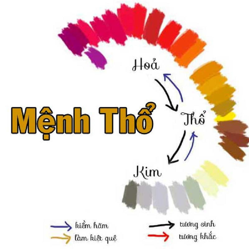 Chọn gạch lát nền cho người mệnh Thổ để rước tài lộc vào nhà